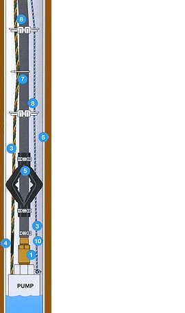 water well diagram bottom